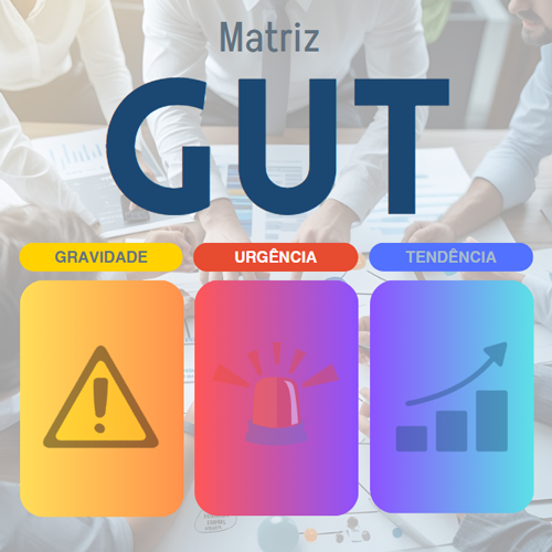 Matriz GUT: Decisões mais inteligentes para sua equipe e sua empresa